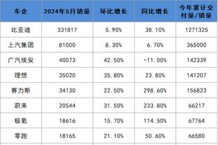 新利官网首页截图2